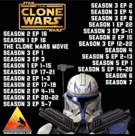 clone wars series watch order|star wars the clone chronological.